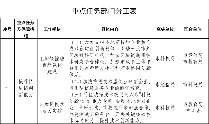 探索未來，2025年香港數(shù)字資料大全與快速解答計劃解析，實地考察數(shù)據(jù)執(zhí)行_Device65.68.89