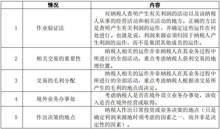 香港2024年新澳免費資料的專業(yè)研究解釋與定義——探索版插80.42.39的獨特價值，靈活解析執(zhí)行_版本74.36.77