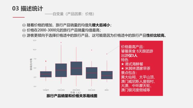 2025年2月 第657頁