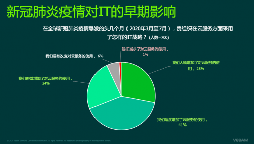 澳門未來展望，數(shù)據(jù)應(yīng)用的發(fā)展與展望——以蘋果款技術(shù)革新為視角，綜合解答解釋定義_macOS80.18.49