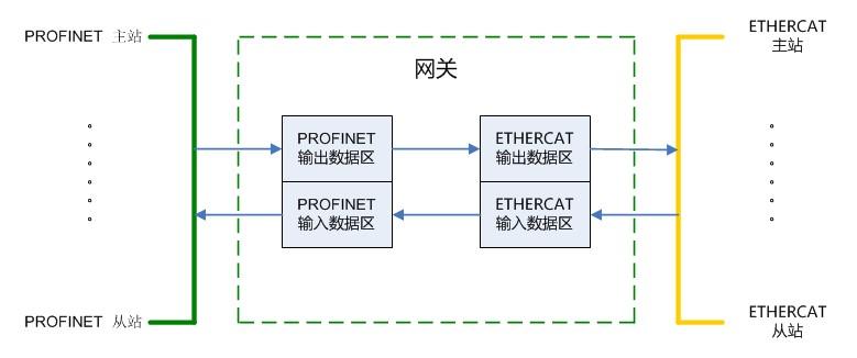 關(guān)于澳門正版資料的免費大全與可靠性方案設(shè)計探討，統(tǒng)計分析解釋定義_搢版27.82.70