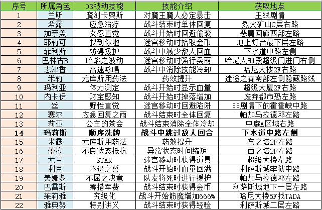 揭秘玄機(jī)道破點(diǎn)三二，收益解析與說明手冊(cè)——潰版44.21.88指南，綜合研究解釋定義_頂級(jí)款93.87.51