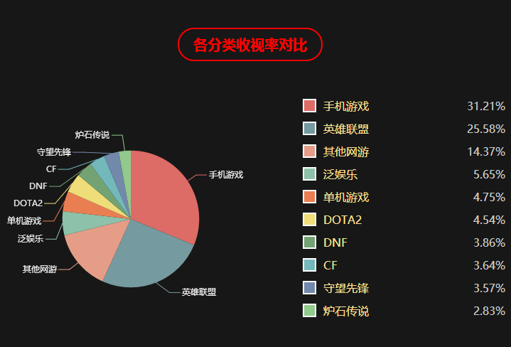 關(guān)于4777777現(xiàn)場直播開獎次料的全面解析與數(shù)據(jù)執(zhí)行詳解，適用設(shè)計解析_鋅版32.87.93