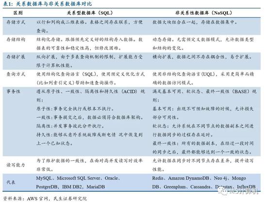 探索平碼三肖中三肖賠多少倍與實地驗證數據策略的世界，實效性解析解讀策略_Z18.34.23