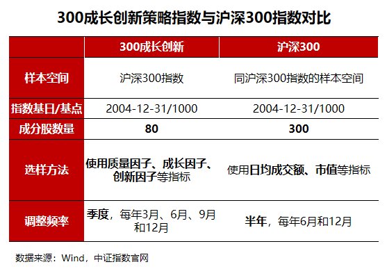 關于未來科技數據評估與奧門管家婆的創(chuàng)新領航策略的文章，經濟方案解析_SHD12.97.11