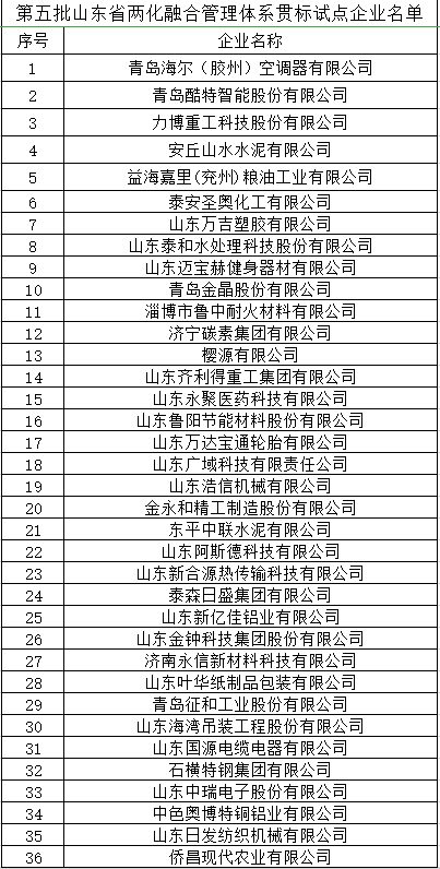 澳門開(kāi)獎(jiǎng)結(jié)果及開(kāi)獎(jiǎng)記錄的系統(tǒng)化評(píng)估說(shuō)明（息版 37.98.33），最新動(dòng)態(tài)解答方案_Galaxy82.42.19