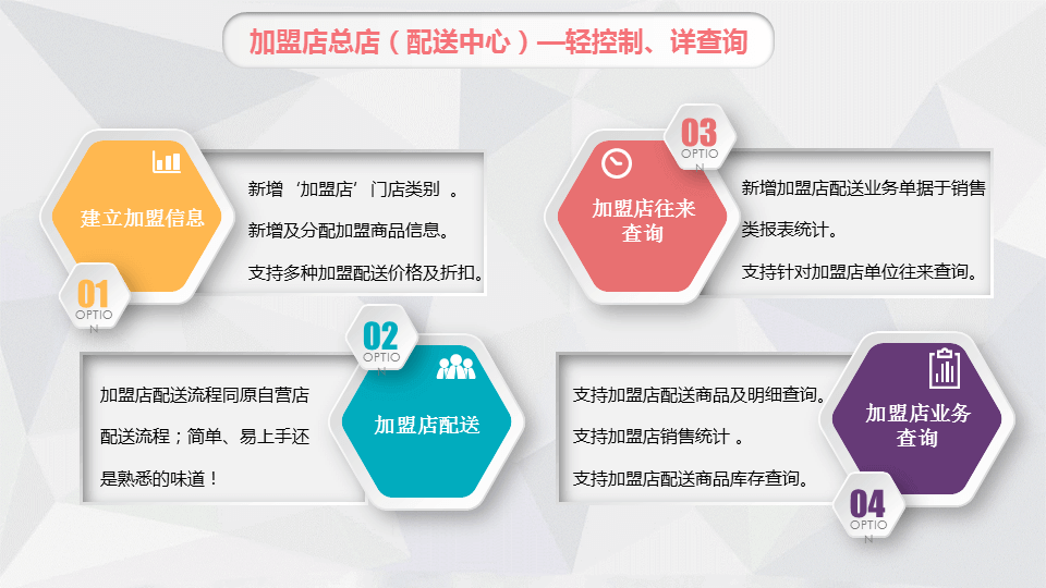 香港管家婆正版資料大全與靈活執(zhí)行策略，HarmonyOS的新視角，高度協(xié)調(diào)策略執(zhí)行_版尹76.40.20