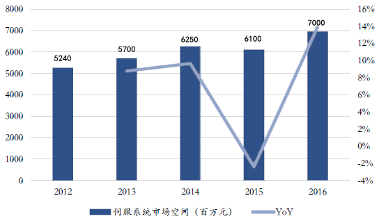 澳門未來展望，2025碼開獎結(jié)果的解析與說明，實(shí)地數(shù)據(jù)解釋定義_VR版93.29.58