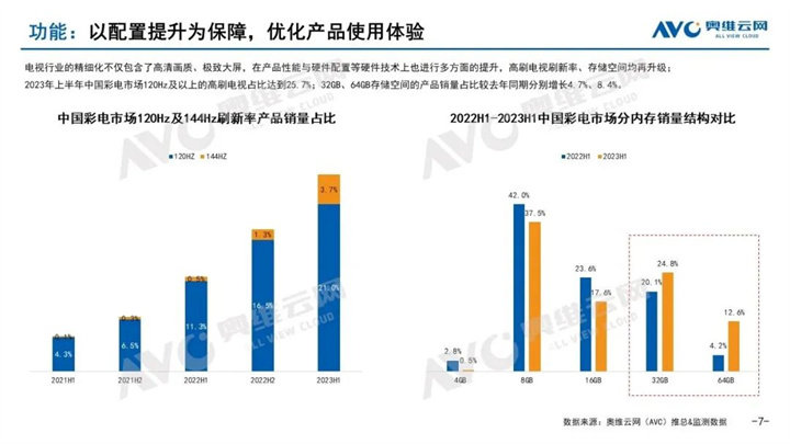 澳門天天彩開獎結(jié)果分析與實(shí)地考察數(shù)據(jù)報告，數(shù)據(jù)導(dǎo)向?qū)嵤┎呗訽Galaxy29.24.80