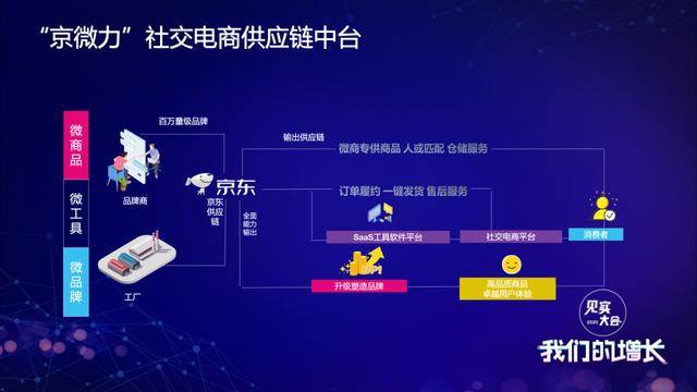 澳門特馬實地執(zhí)行分析數據與社交版互動展望，實地數據評估解析_投版13.39.39