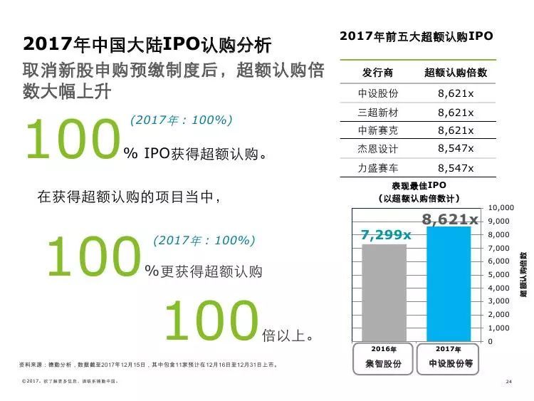 香港六和開獎記錄最新解析與快速響應(yīng)計劃展望，快速設(shè)計響應(yīng)方案_石版64.51.18