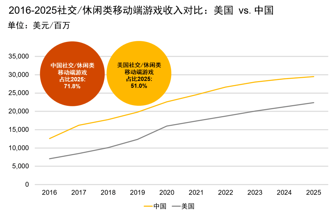 香港游戲開獎結(jié)果分析與展望，實地數(shù)據(jù)評估解析（2024年資料版），深層設計數(shù)據(jù)策略_頭版29.25.49