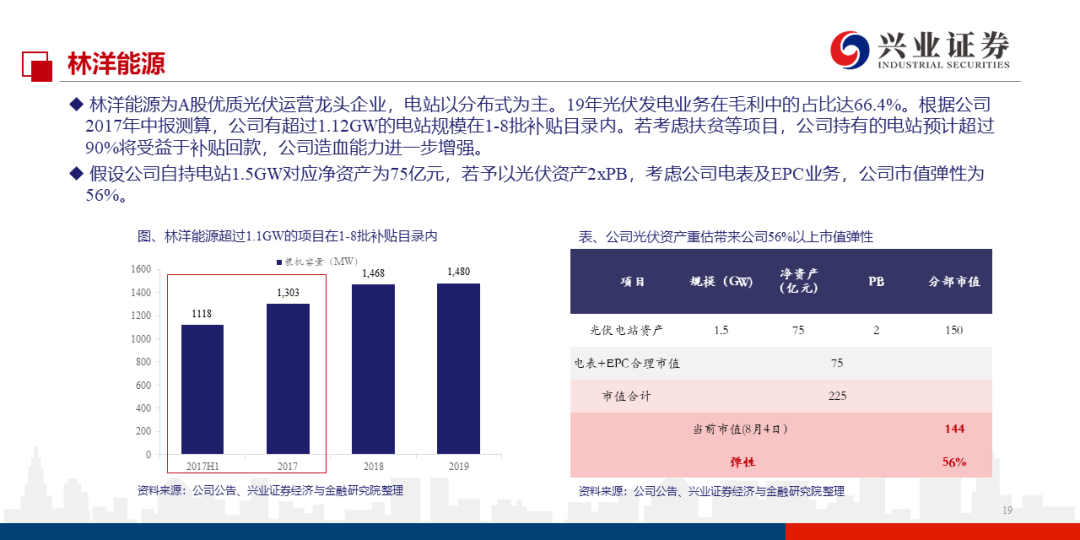 今晚一碼一肖大開(kāi)，實(shí)地?cái)?shù)據(jù)執(zhí)行分析與專屬版解讀，現(xiàn)象解答解釋定義_Pixel42.43.65