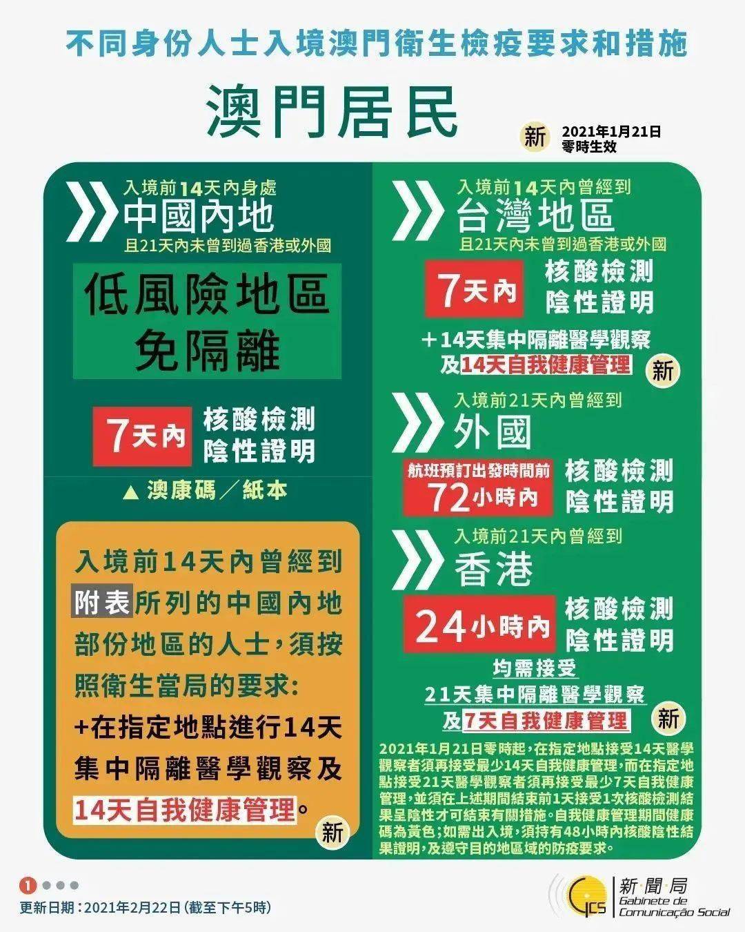 澳門掛牌資料探索與實地策略計劃驗證——基礎版研究，實效設計方案_尊貴款76.28.20