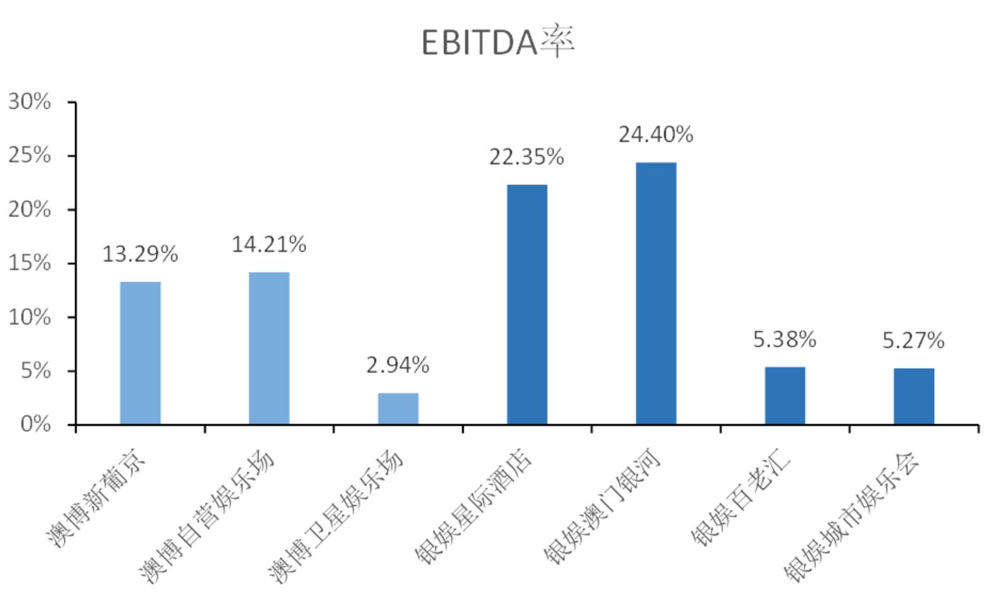 澳門歷史開獎(jiǎng)記錄分析與實(shí)地考察數(shù)據(jù)報(bào)告，深入執(zhí)行方案數(shù)據(jù)_ChromeOS19.81.44