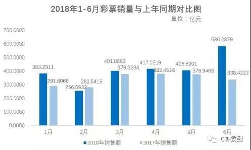 未來(lái)澳門彩開獎(jiǎng)號(hào)碼預(yù)測(cè)與穩(wěn)定計(jì)劃評(píng)估——基于數(shù)據(jù)分析的視角（AP64.55.46），實(shí)地分析解析說(shuō)明_MR45.12.37