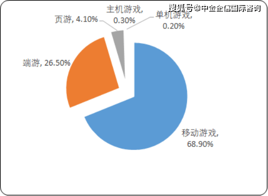 未來澳門實地數(shù)據(jù)分析與版圖分析預(yù)測——以實地執(zhí)行分析與版圖42.69.41為視角展望至2025年澳門的發(fā)展動向，全面數(shù)據(jù)應(yīng)用實施_MR38.69.53