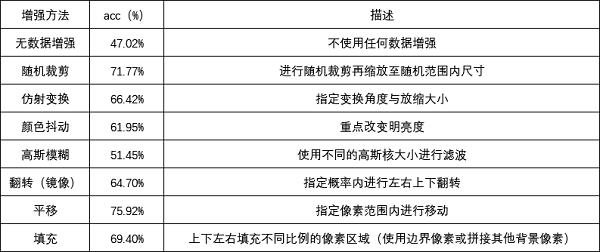 2025年2月 第638頁