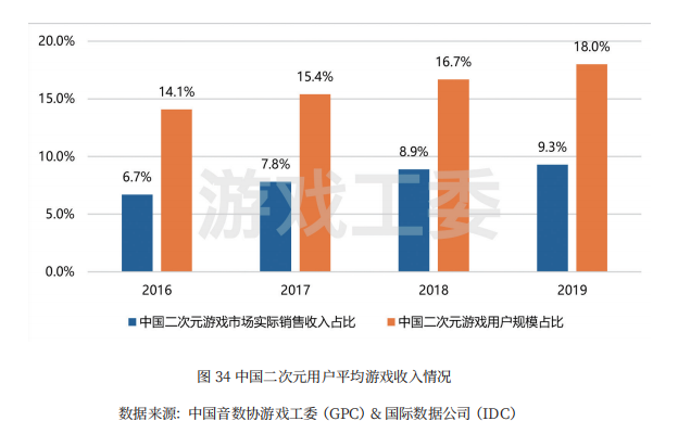 澳門未來游戲趨勢展望與AR技術應用計劃設計——以AR版游戲為例，迅速執(zhí)行設計方案_Executive53.86.16