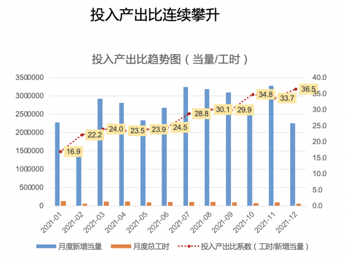 二四六香港開碼結(jié)果深度調(diào)查解析說(shuō)明——LE版探索之旅（第54期），經(jīng)典解讀解析_安卓版94.25.63