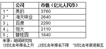 今期龍猴狗出特，生肖號碼實時數(shù)據(jù)解析與定義——基于MP74.38.47的探討，專家說明解析_輕量版61.27.39