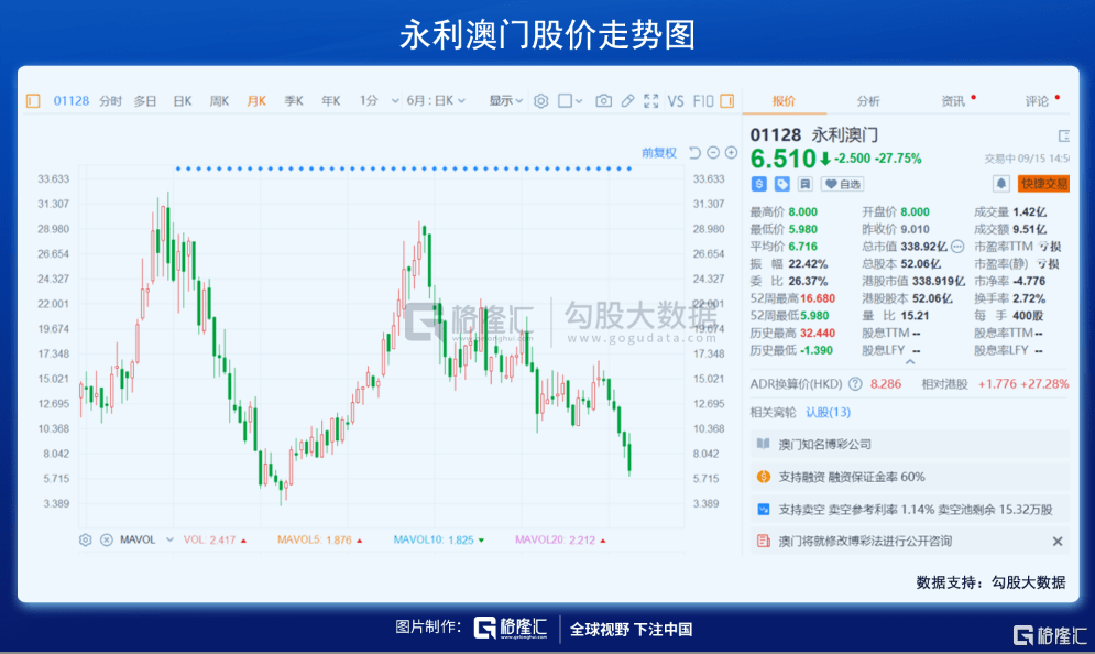 未來視野下的澳門彩開獎記錄與適用性執(zhí)行設計展望，快速設計響應方案_DP88.49.57