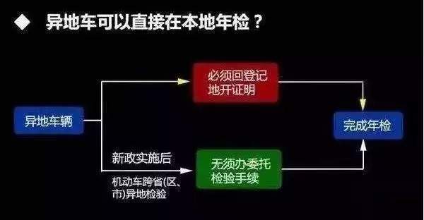 澳門游戲的歷史記錄與快捷問題處理方案，社交版的新視角，定量分析解釋定義_XP95.56.96