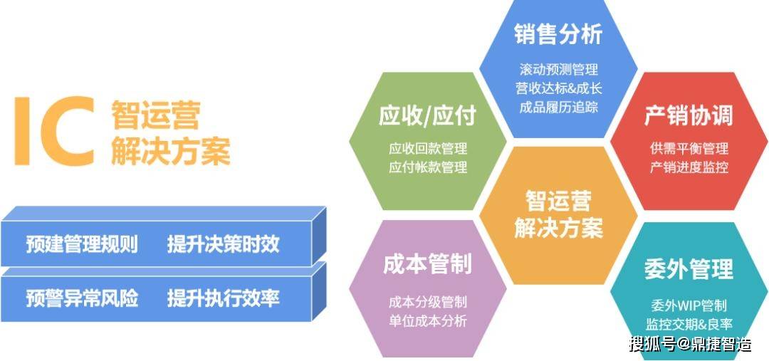 港澳新聞網(wǎng)站全面設(shè)計(jì)執(zhí)行策略DP62.11.7 深度解析與策略構(gòu)建，實(shí)地研究解釋定義_LT59.80.34