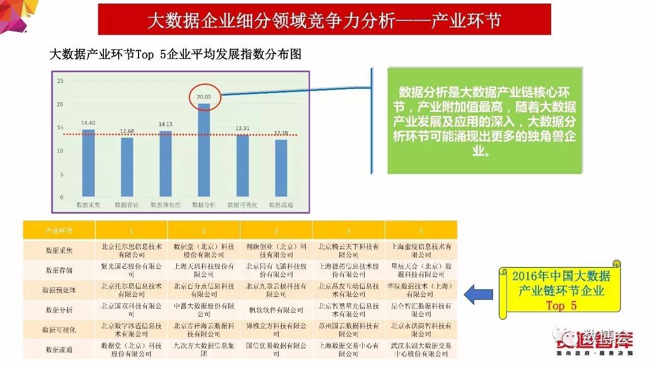 基于實地設(shè)計評估數(shù)據(jù)的未來澳彩號碼預(yù)測分析與展望——鉑金版74.91.23，全面說明解析_退版44.28.47