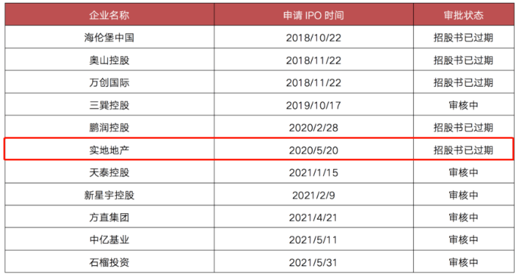 香港圖庫49碼開獎結(jié)果分析與實地調(diào)研定義——專屬版探索，快速解答執(zhí)行方案_Z56.74.33