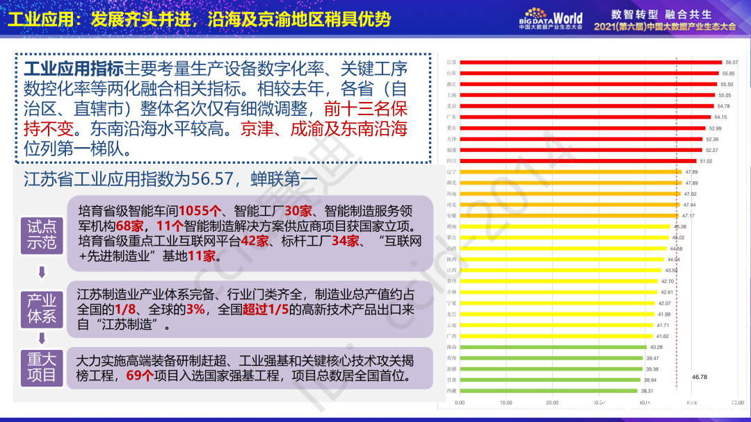 新澳門跑狗論壇的科技評估解析說明_專屬款68.37.28，數(shù)據(jù)整合設計解析_S98.20.54