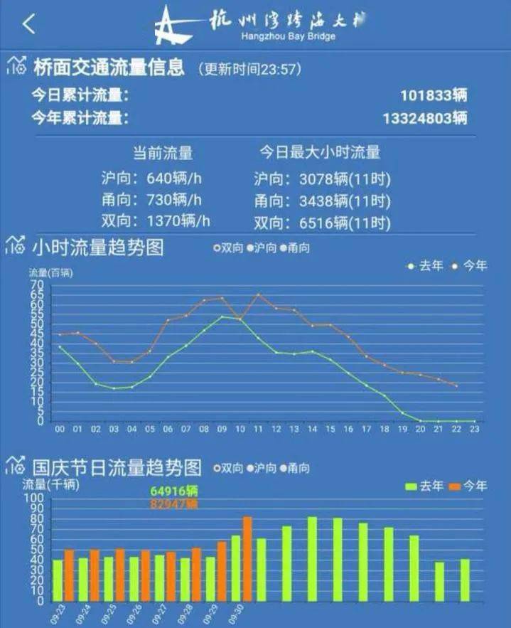 新澳門開獎記錄查詢與高速方案解析響應(yīng)——探索FT24.75.61的奧秘，精細(xì)化策略定義探討_刻版57.85.54