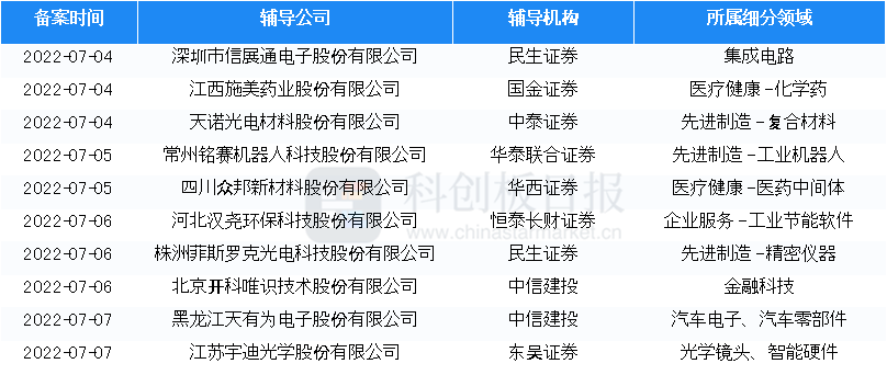 六六彩開獎號碼結(jié)果結(jié)奧彩，實地考察數(shù)據(jù)與策略分析，專業(yè)研究解釋定義_專屬版95.99.97