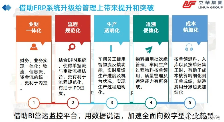 天下彩旺角好料，全面數(shù)據(jù)分析方案探索，迅捷處理問(wèn)題解答_W18.84.62