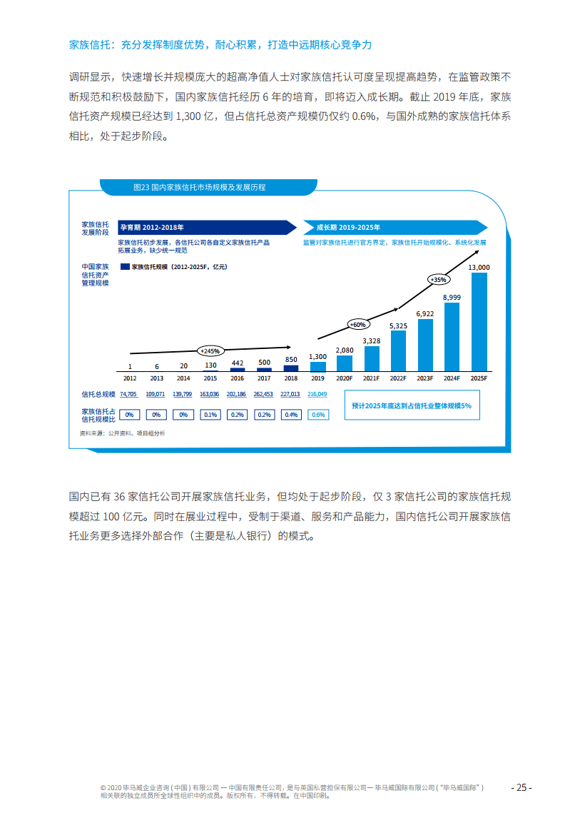 澳門(mén)未來(lái)趨勢(shì)展望，專業(yè)解析與戰(zhàn)略研究，專家說(shuō)明意見(jiàn)_版輿61.66.18