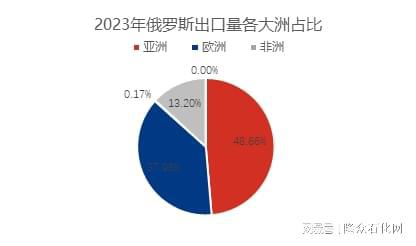 澳門碼出的未來與可持續(xù)執(zhí)行探索，社會(huì)責(zé)任方案執(zhí)行_書版54.61.26