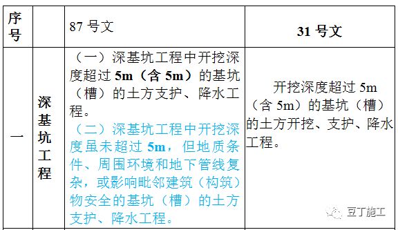 關(guān)于新澳門今晚開獎的快速解答解釋定義（版本87.27.99）的文章，靈活性方案解析_排版85.88.74