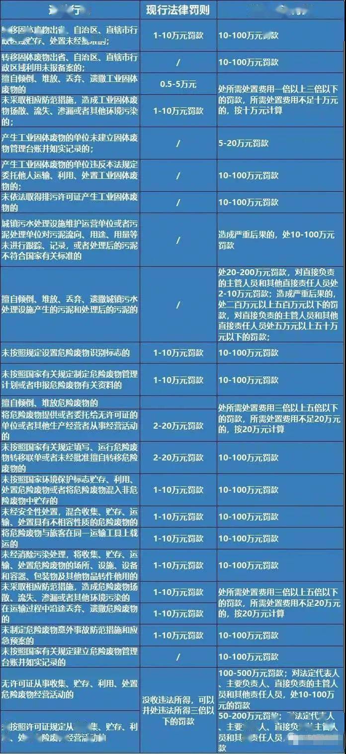 澳冂正版資料免費(fèi)大全與快速解答方案執(zhí)行，探索MR64.53.94的無(wú)限可能，深入執(zhí)行方案數(shù)據(jù)_蘋(píng)果款19.23.50