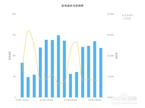 新澳門今晚尾號(hào)預(yù)測(cè)及分析，實(shí)地考察視角下的VIP洞察，數(shù)據(jù)導(dǎo)向設(shè)計(jì)方案_進(jìn)階款97.35.55