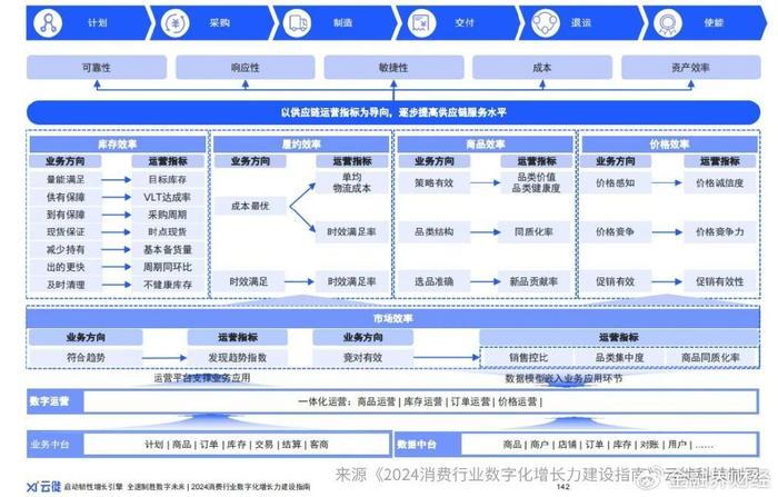 新澳彩資料解析與執(zhí)行策略，pro43.31.96的靈活應(yīng)用，迅捷處理問(wèn)題解答_珂羅版14.88.23