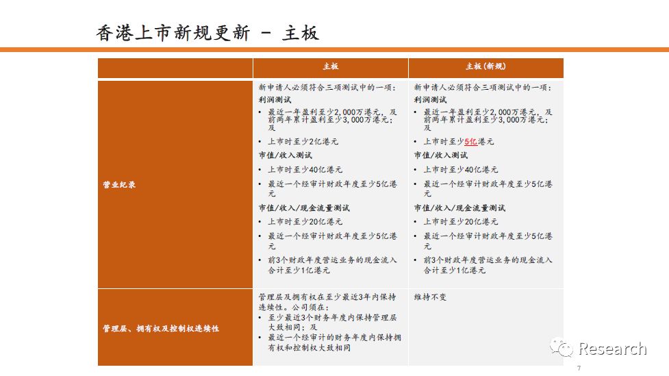 香港2024天天彩六開(kāi)免費(fèi)資料與安全策略評(píng)估，ChromeOS 99.31.61的穩(wěn)健前行，創(chuàng)新性執(zhí)行計(jì)劃_挑戰(zhàn)版24.78.40