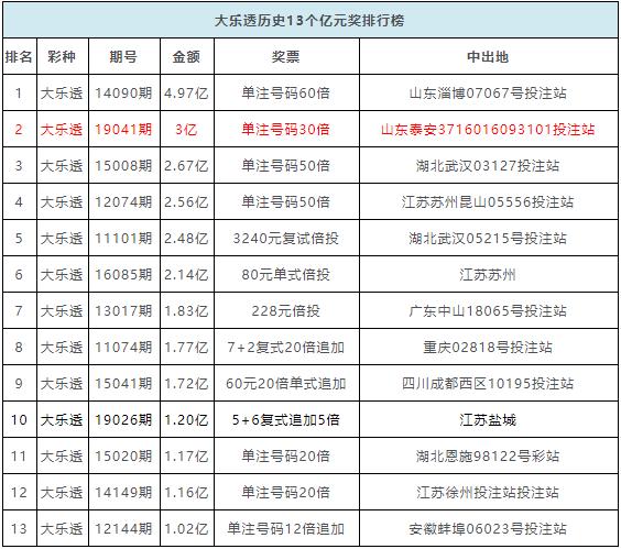 澳門彩歷史開獎記錄查詢表圖片及價格大全，高效解析方法與GT技術(shù)融合的應(yīng)用探討，實地考察數(shù)據(jù)應(yīng)用_FT36.39.97