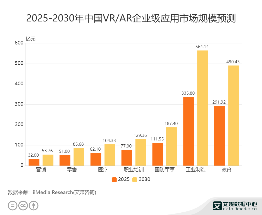 澳門2025正版資料今晚開獎(jiǎng)結(jié)果全面分析應(yīng)用數(shù)據(jù)——VR版84.96.23展望，實(shí)地考察數(shù)據(jù)解析_版謁58.87.63