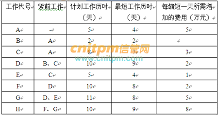 笑挽 第8頁(yè)