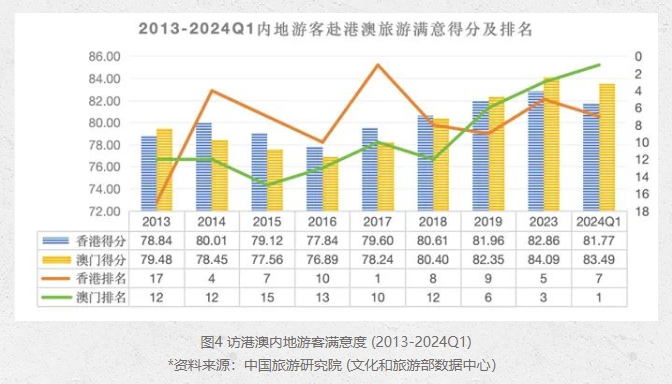 還是會想他 第9頁