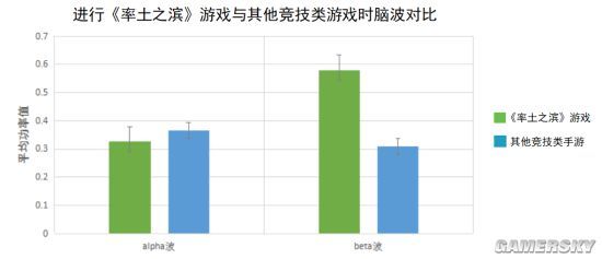 彩富網(wǎng)二四六天空游戲的實(shí)證數(shù)據(jù)解析說(shuō)明與版型研究，實(shí)踐數(shù)據(jù)解釋定義_基礎(chǔ)版29.48.21