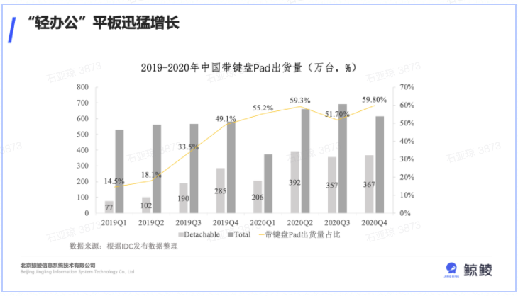 新奧門資料大全正版資料狀況分析解析說明，探索未來的趨勢與洞察細節(jié)（以管家婆視角），科學依據(jù)解析說明_尊貴款37.53.62