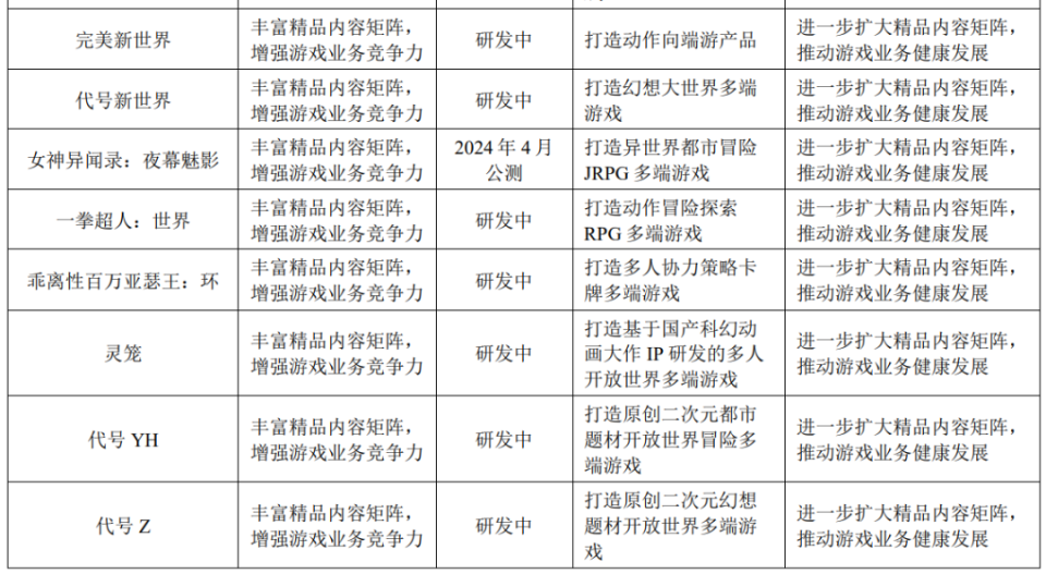 香港游戲開獎(jiǎng)結(jié)果、開獎(jiǎng)資料大全與可靠策略分析，探索游戲世界的奧秘之旅，實(shí)地驗(yàn)證設(shè)計(jì)解析_擴(kuò)展版39.53.91