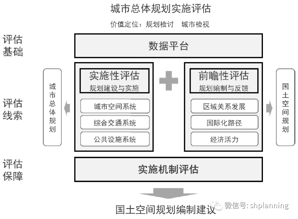 關(guān)于香港未來游戲開獎(jiǎng)結(jié)果的預(yù)測(cè)與評(píng)估計(jì)劃方案，全面數(shù)據(jù)執(zhí)行計(jì)劃_投版81.47.49