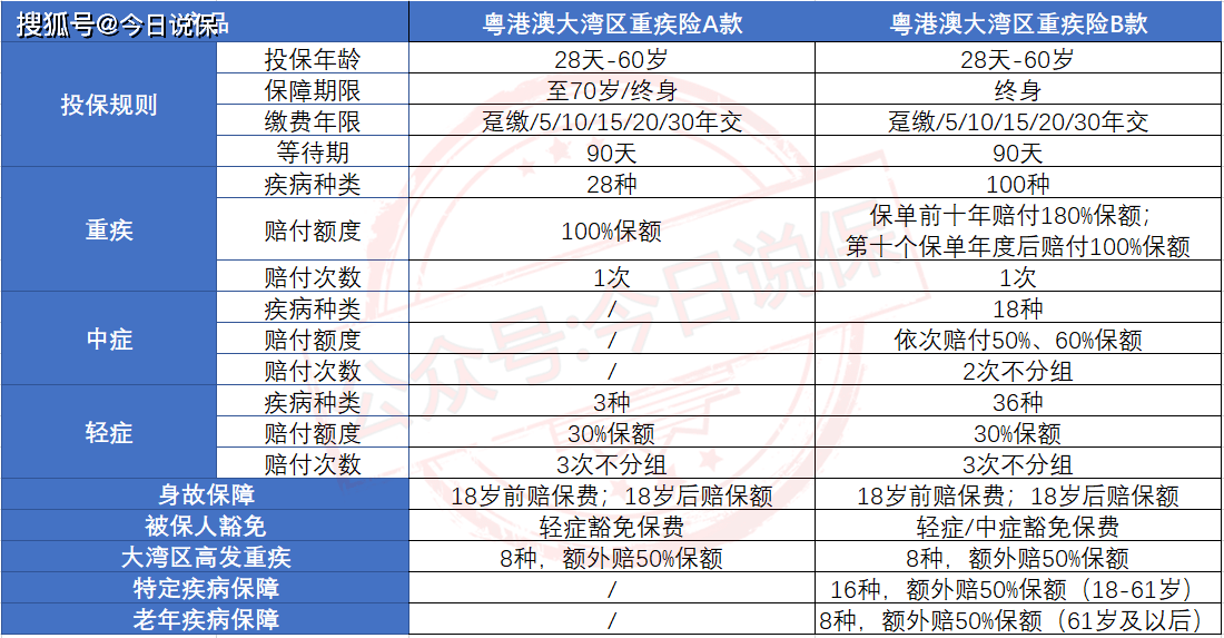 港澳寶典最新開獎(jiǎng)記錄與符合性策略定義研究——ChromeOS 43.49.85視角下的探索，時(shí)代說明解析_鋟版48.33.46